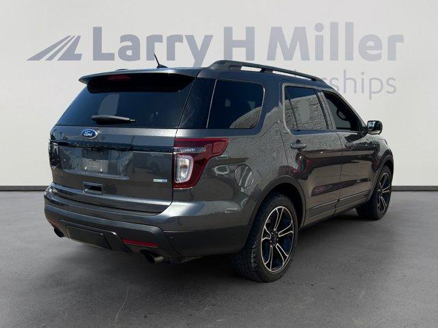 used 2015 Ford Explorer car, priced at $16,000