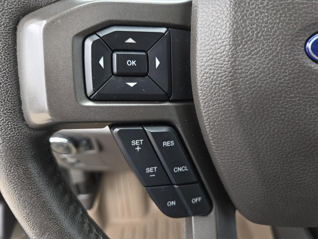 used 2020 Ford Expedition car, priced at $24,901