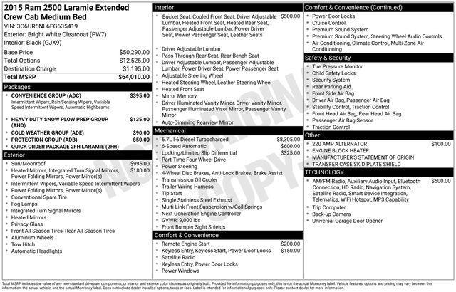 used 2015 Ram 2500 car, priced at $42,500