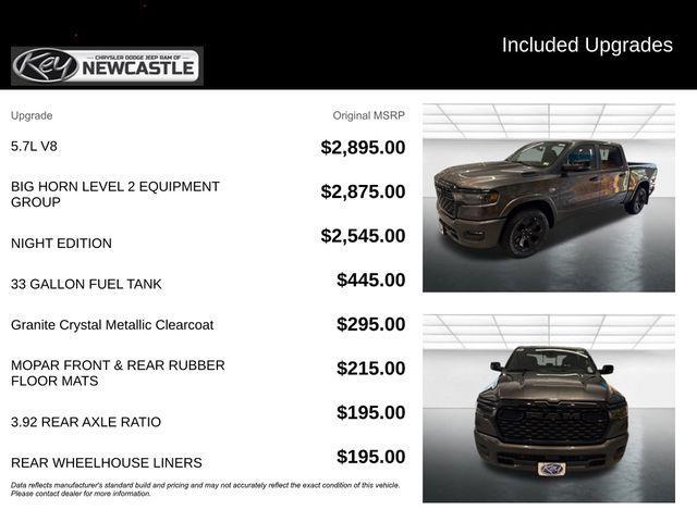 new 2026 Ram 1500 car, priced at $53,045