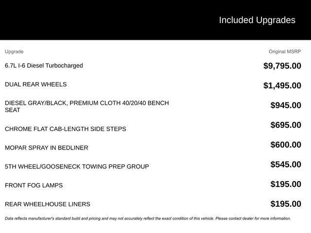 used 2024 Ram 3500 car, priced at $53,495