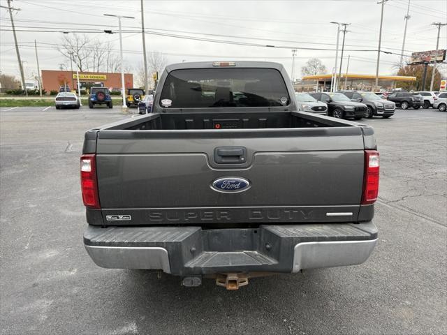 used 2015 Ford F-250 car, priced at $22,990