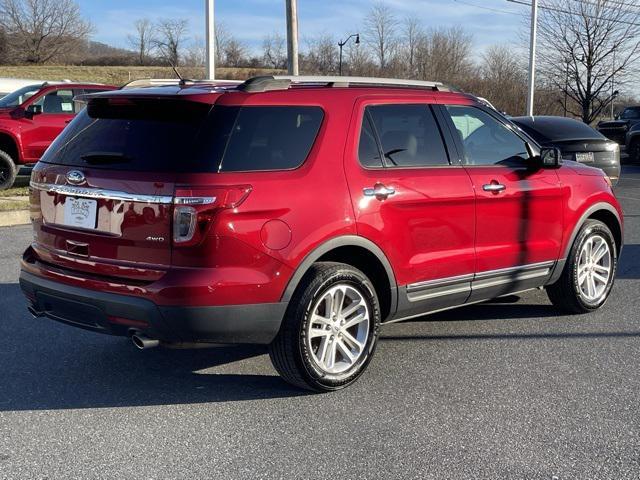 used 2015 Ford Explorer car, priced at $10,000