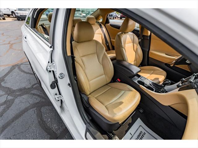 used 2014 Hyundai Sonata car, priced at $14,990