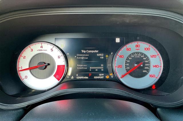 used 2021 Acura TLX car, priced at $26,230