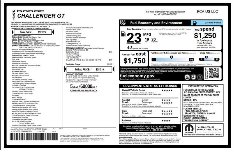 used 2021 Dodge Challenger car, priced at $22,750