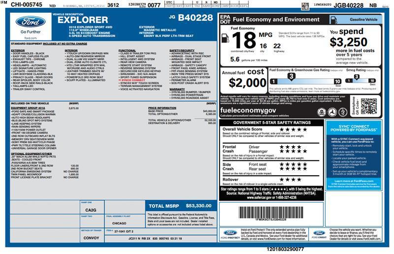 used 2018 Ford Explorer car, priced at $17,000