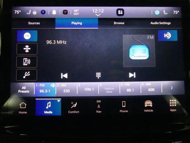 used 2024 Jeep Grand Cherokee 4xe car, priced at $31,999