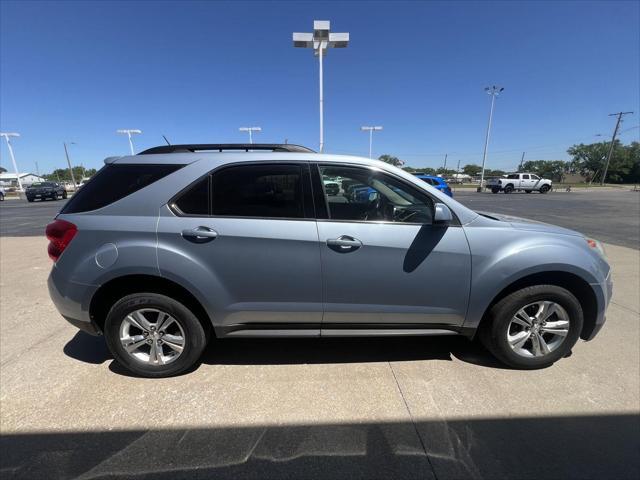 used 2015 Chevrolet Equinox car, priced at $6,987