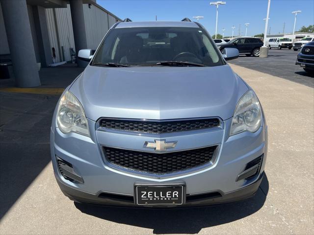 used 2015 Chevrolet Equinox car, priced at $6,987