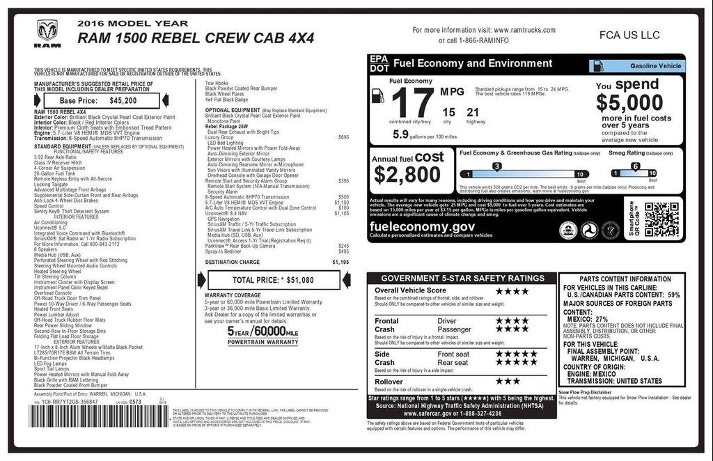 used 2016 Ram 1500 car, priced at $25,487