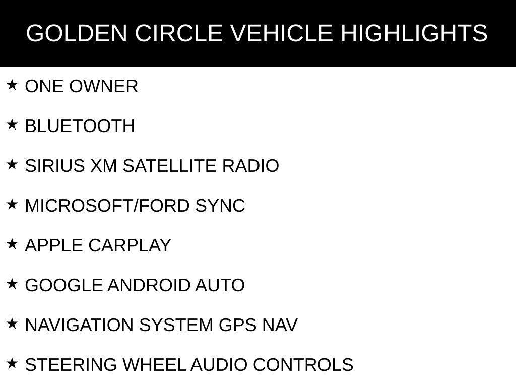 used 2021 Ford Explorer car, priced at $21,428