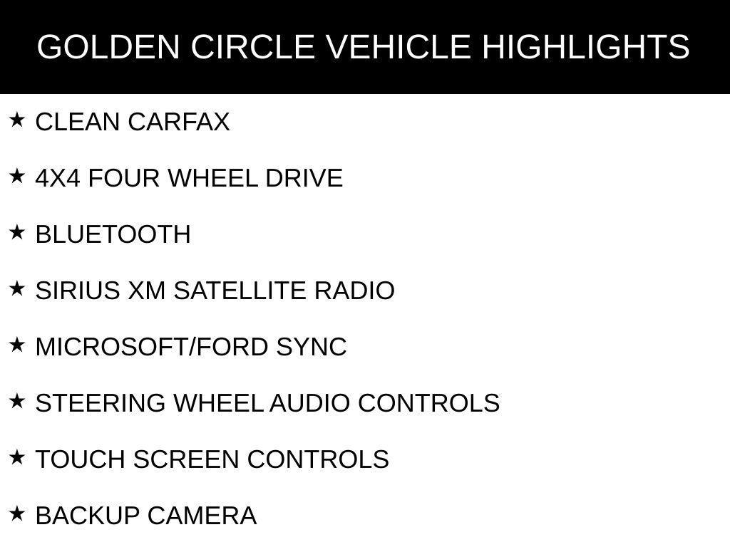 used 2020 Ford Ranger car, priced at $20,598