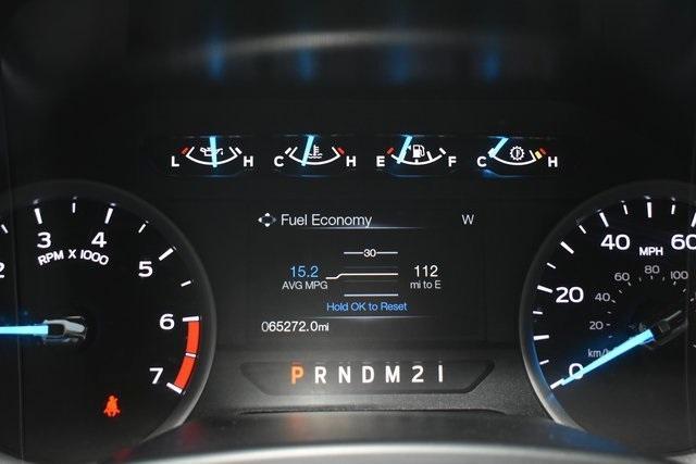 used 2018 Ford F-250 car, priced at $35,000