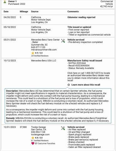 used 2022 Mercedes-Benz Sprinter 2500 car, priced at $38,808