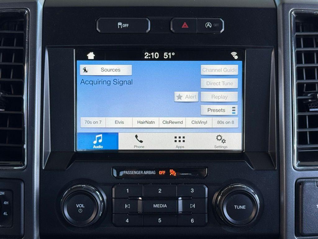 used 2018 Ford F-150 car, priced at $20,391