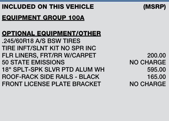 used 2022 Ford Edge car, priced at $24,817