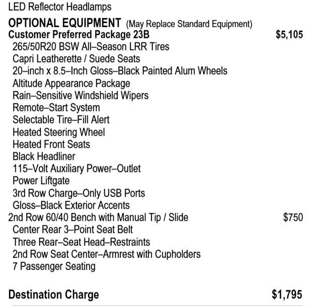 used 2023 Jeep Grand Cherokee L car, priced at $29,000