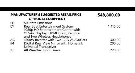 used 2022 Toyota Sienna car, priced at $43,000