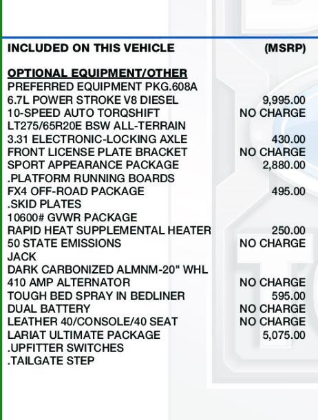used 2024 Ford F-250 car, priced at $73,604