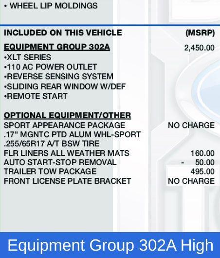 used 2022 Ford Ranger car, priced at $27,532
