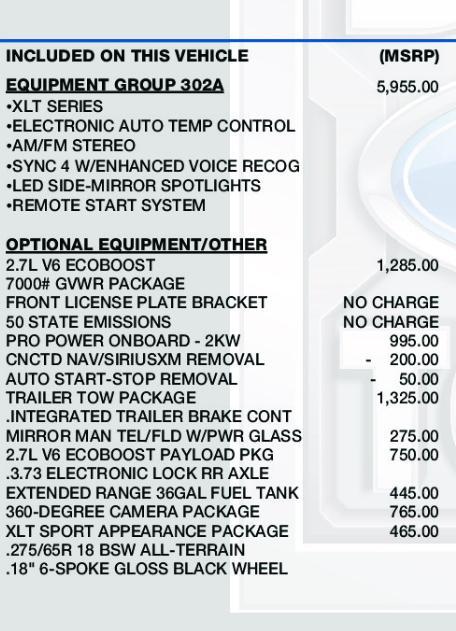 used 2022 Ford F-150 car, priced at $33,612