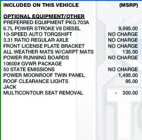 used 2023 Ford F-250 car, priced at $74,878