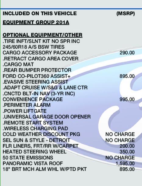 used 2021 Ford Edge car, priced at $22,858