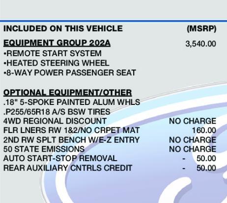 used 2022 Ford Explorer car, priced at $27,000