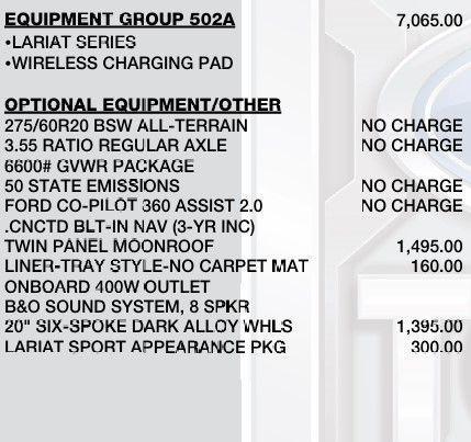 used 2022 Ford F-150 car, priced at $45,795
