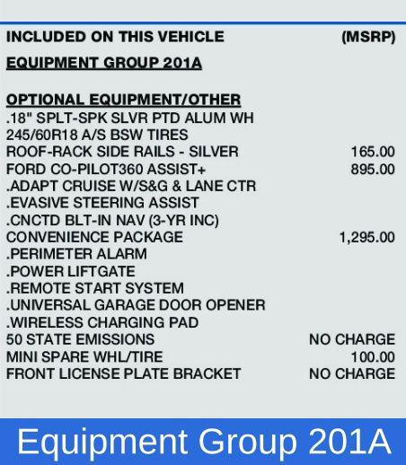 used 2022 Ford Edge car, priced at $26,886