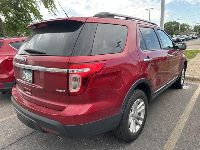 used 2015 Ford Explorer car