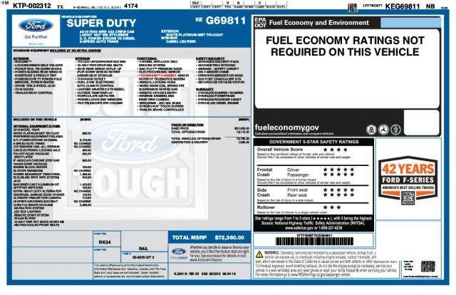 used 2019 Ford F-250 car, priced at $36,999