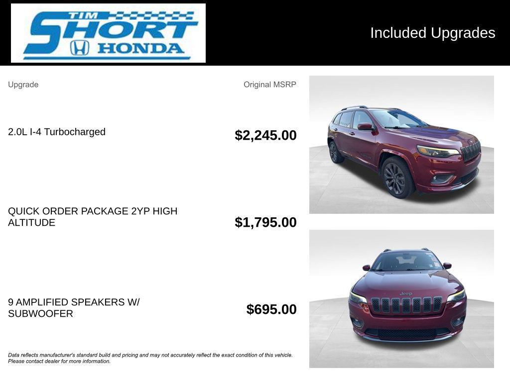 used 2019 Jeep Cherokee car, priced at $16,800