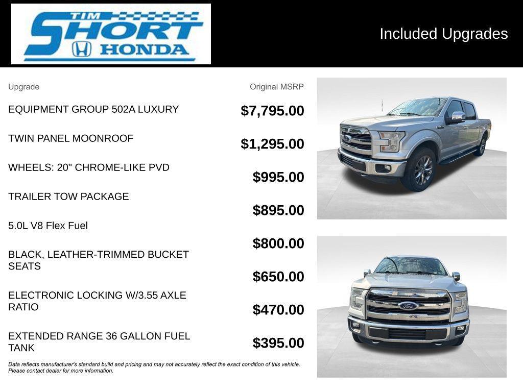 used 2016 Ford F-150 car, priced at $24,700