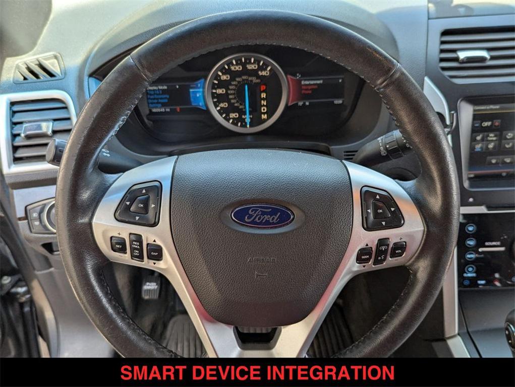 used 2015 Ford Explorer car, priced at $7,500