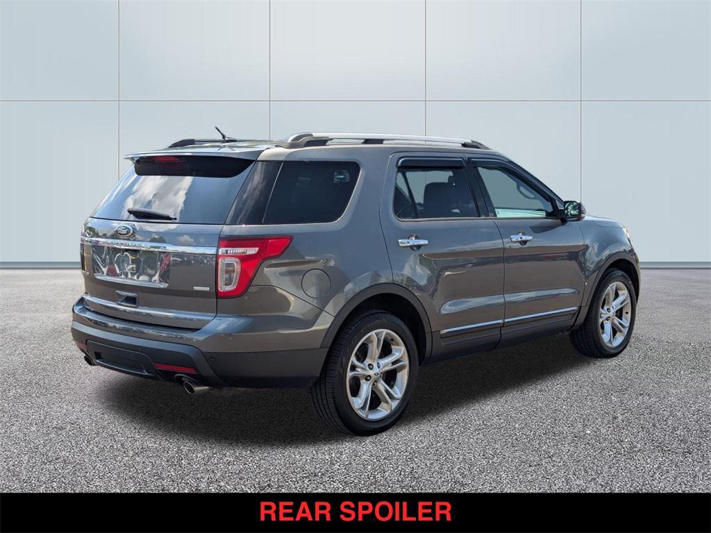 used 2015 Ford Explorer car, priced at $7,500