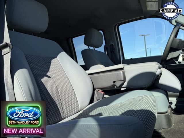 used 2014 Ford F-250 car, priced at $21,901