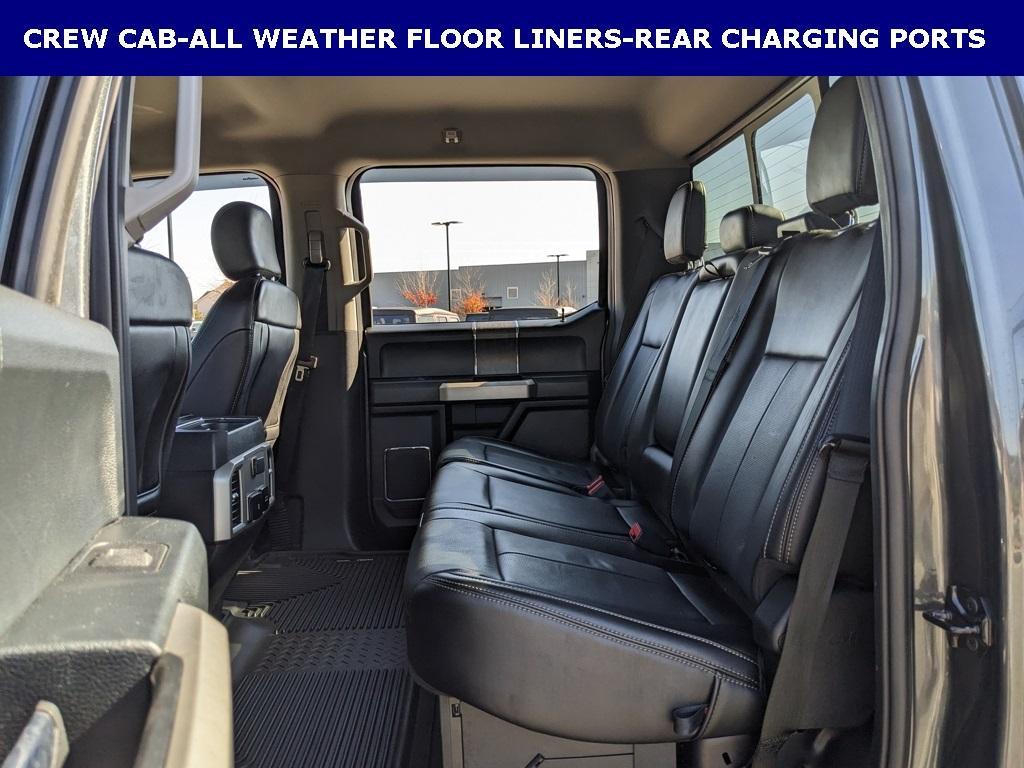 used 2020 Ford F-250 car, priced at $45,577