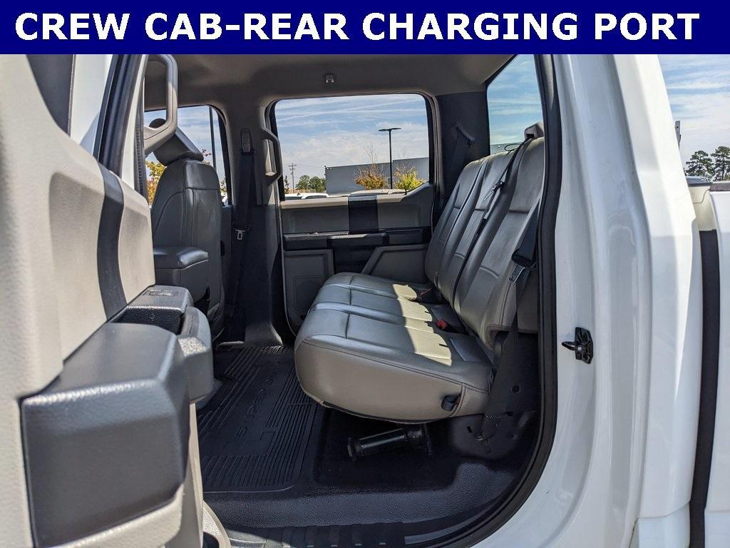 used 2021 Ford F-250 car, priced at $36,677