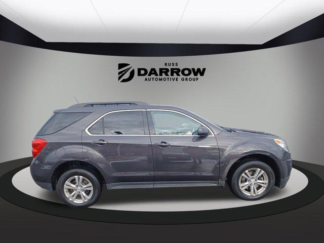 used 2015 Chevrolet Equinox car, priced at $6,530