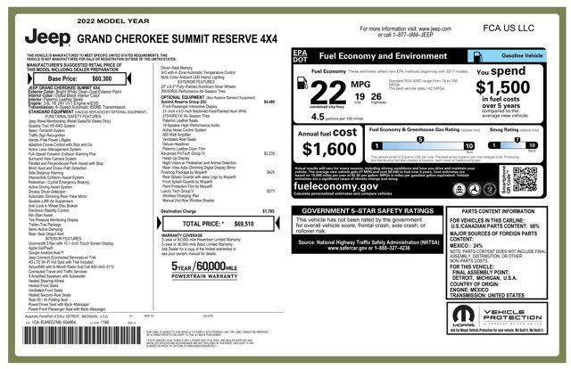 used 2022 Jeep Grand Cherokee car, priced at $42,568