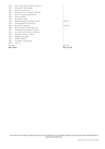 used 2019 BMW 330 car, priced at $22,671