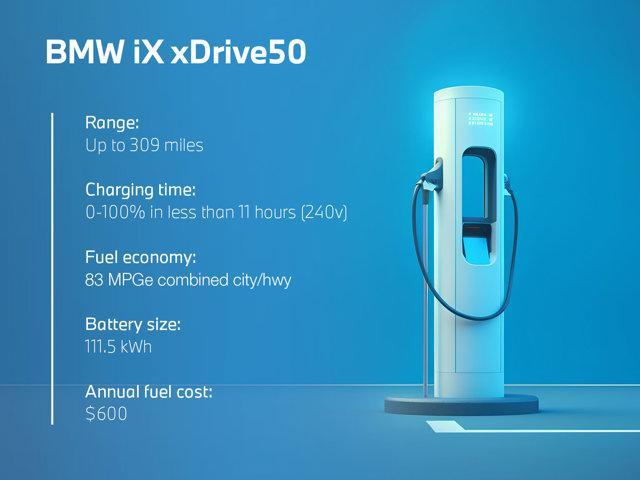 new 2025 BMW iX car, priced at $92,075