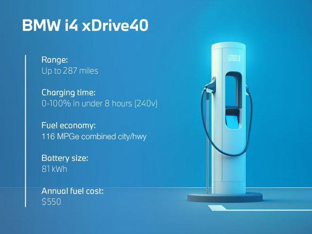 new 2025 BMW i4 Gran Coupe car, priced at $64,575