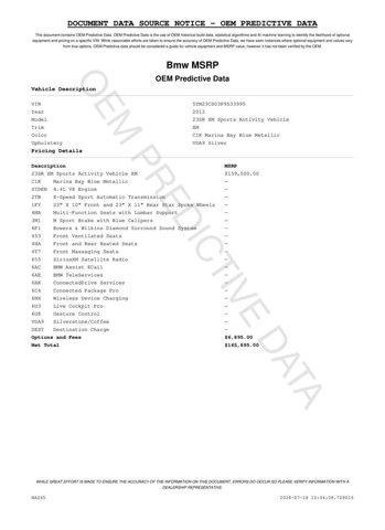 used 2023 BMW XM car, priced at $108,552