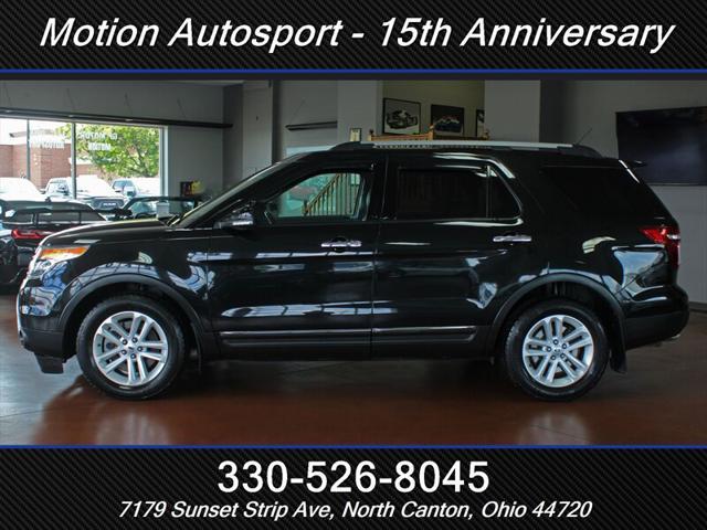 used 2013 Ford Explorer car, priced at $7,989