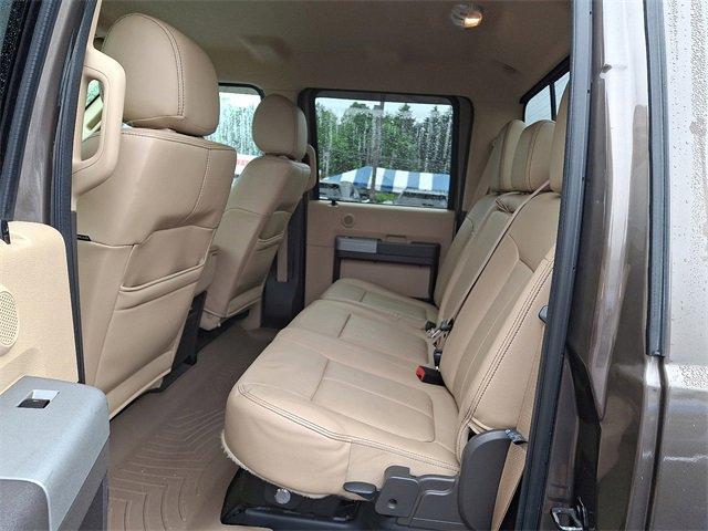 used 2015 Ford F-250 car, priced at $37,995