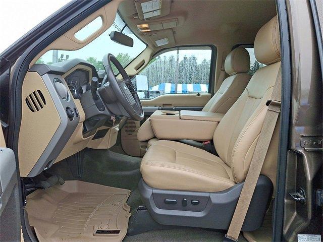 used 2015 Ford F-250 car, priced at $37,995