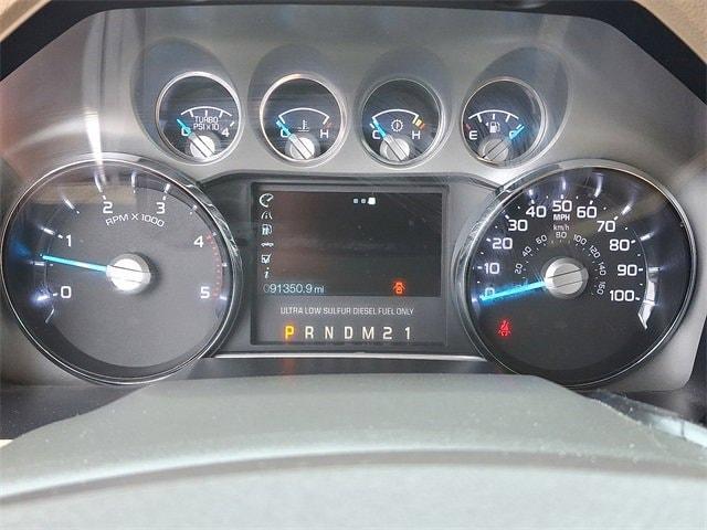 used 2015 Ford F-250 car, priced at $37,995